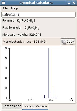 The Chemical Calculator Program