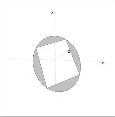 [Figure 152. Not displayed.]