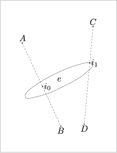 [Figure 154. Not displayed.]