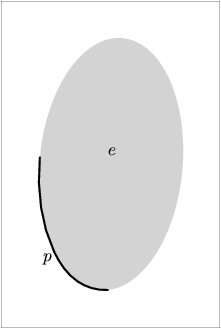 [Figure 158. Not displayed.]