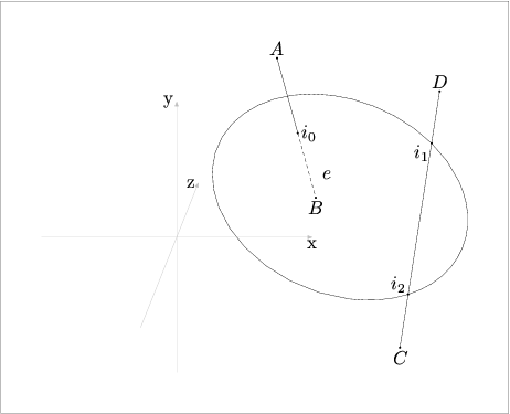 [Figure 167. Not displayed.]