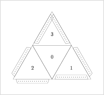 [Figure 190. Not displayed.]