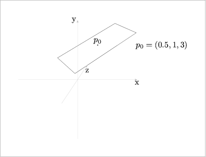 [Figure 29. Not displayed.]