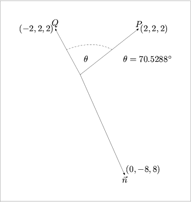 [Figure 88. Not displayed.]