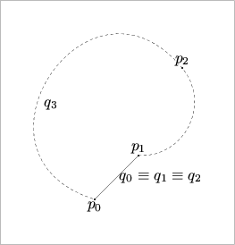 [Figure 109. Not displayed.]