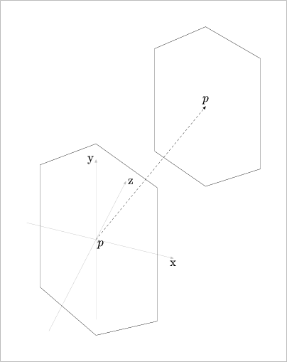 [Figure 117. Not displayed.]