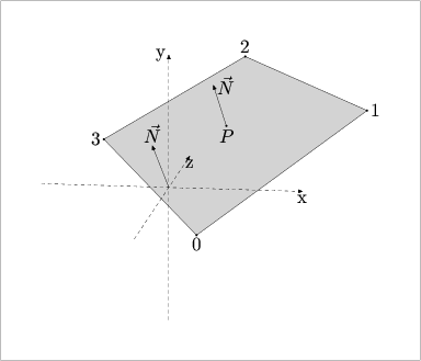 [Figure 136. Not displayed.]