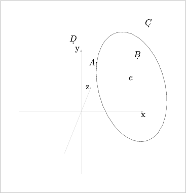 [Figure 164. Not displayed.]