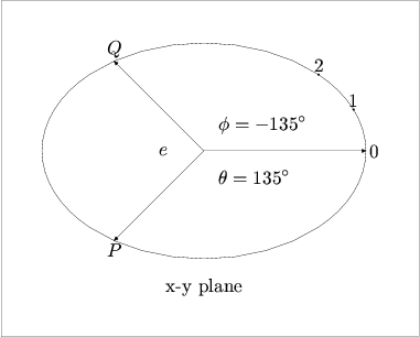 [Figure 166. Not displayed.]