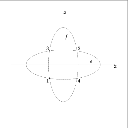 [Figure 168. Not displayed.]