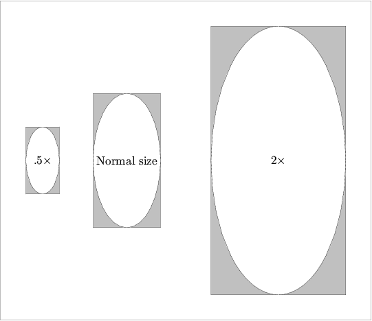 [Figure 55. Not displayed.]