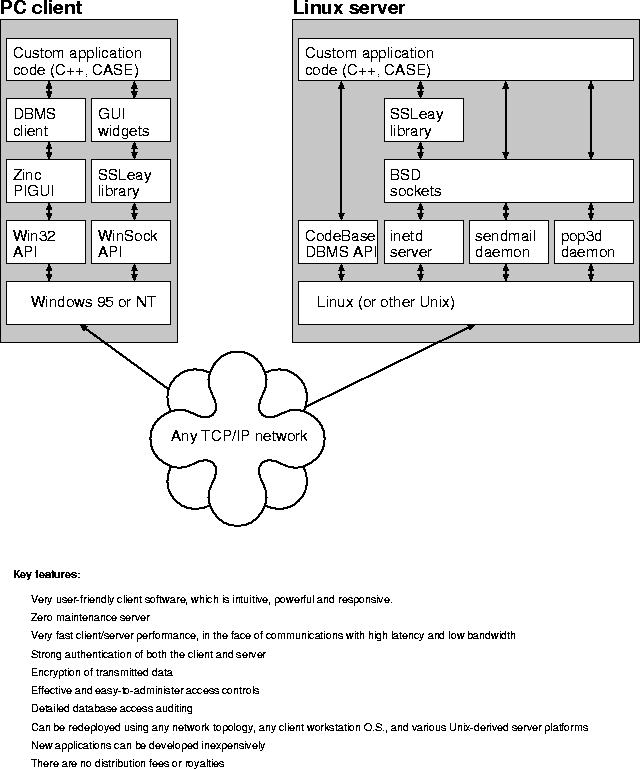 figure44