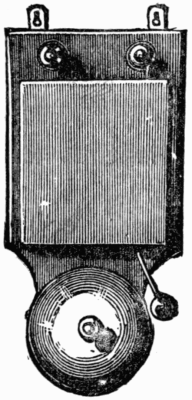 Fig. 32.