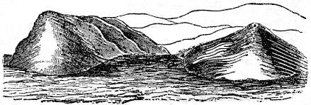 Sectional sketch of headlands forming Banks' Cove.