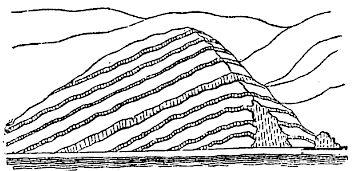 Segment of very small orifice of eruption.