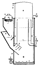 FIG. 36.--'L'CLAIR,' GENERATOR